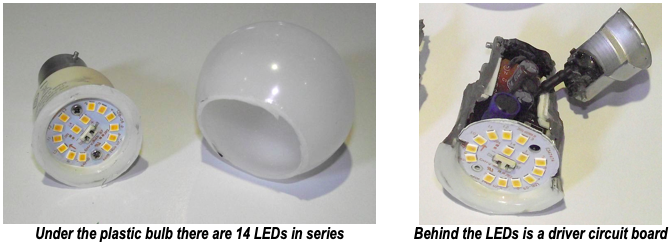 Anatomy of a Philips LED Light –